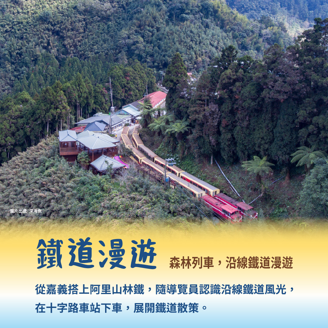 十字路空拍圖