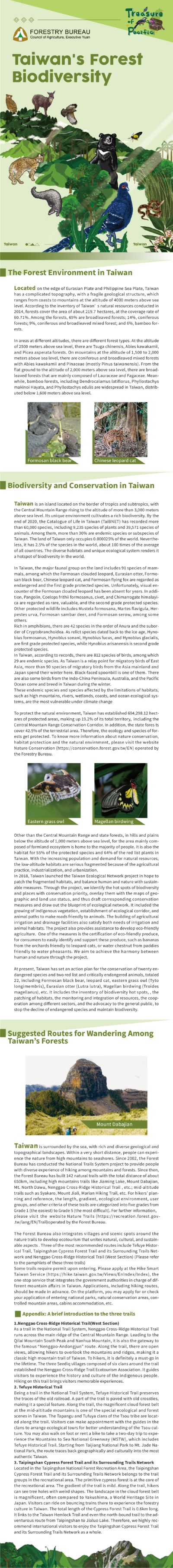 Taiwan Forest Biodiversity