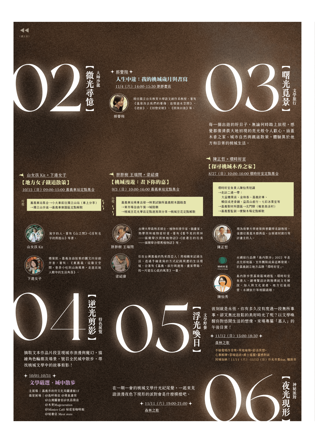 嘉義市政府文化局-2023桃城文學什光紀