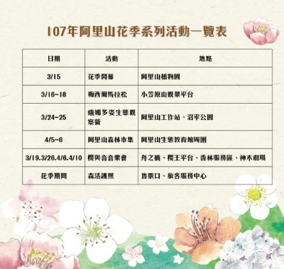 阿里山花季系列活動一覽表