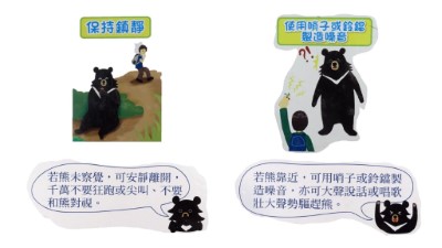 遇到黑熊該怎辦