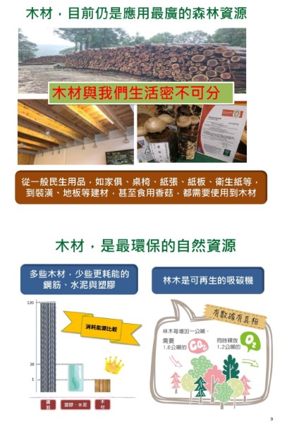 成果展展版內容1