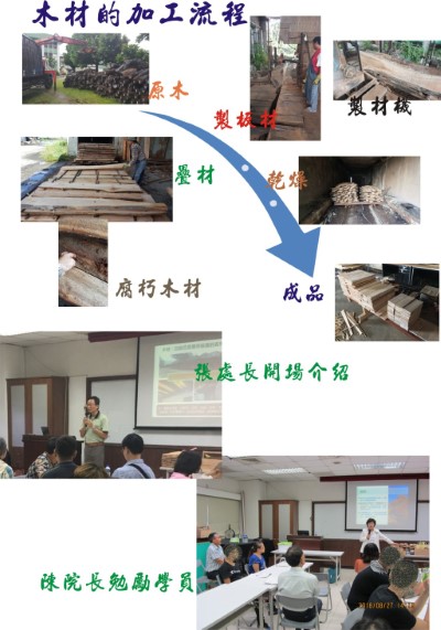 成果展展版內容2