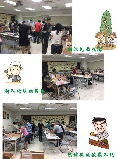 成果展展版內容4