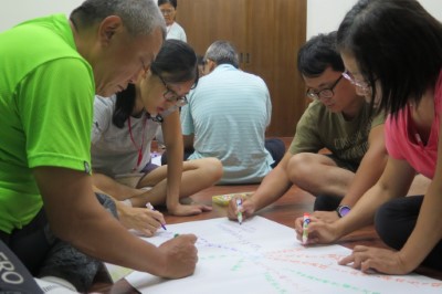 學員繪製心智圖以呈現小組對於環境議題不同的觀點