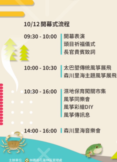 流程表
