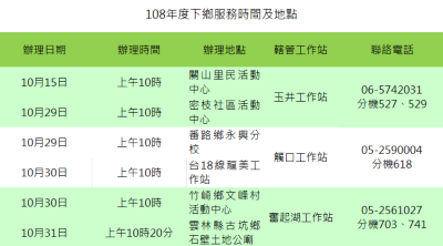 108年下鄉服務時間及地點