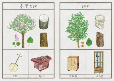 林務局-木作之森 筆記_販售版