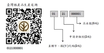 台灣林產品生產追溯條碼編碼說明