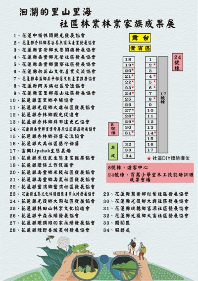 社區林業成果展場配置圖