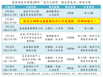 109年贈苗場次資訊0220修正