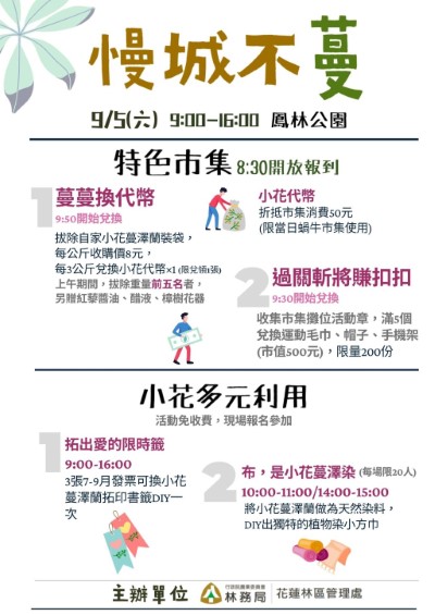 市集DM