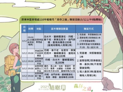 110年贈苗種類、數量、方式-2