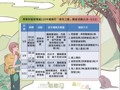 110年贈苗種類、數量、方式-1