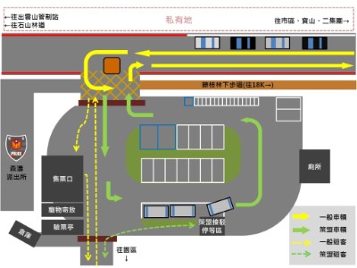 園區入口處車輛動線圖