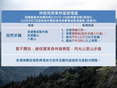 1100908高雄育樂場域開放情形