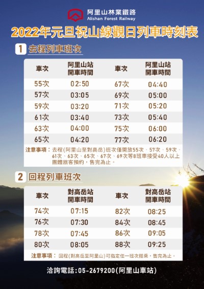 2022觀日時刻表
