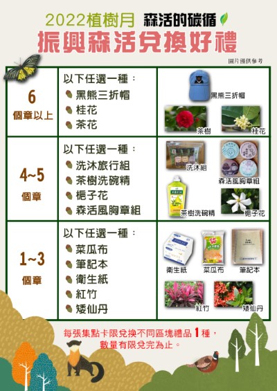 森活市集當天，主辦單位準備了振興森活好禮，消費後可兌換小禮品（數量有限，送完為止），刺激市集消費又回饋民眾好禮。