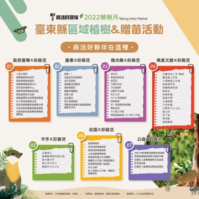 當天的森活市集邀集了多樣化的攤位，有政府宣導、產業、微光集與台東2626市集攤商、國產材與木作、美食、文創等攤位。