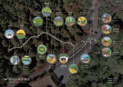 林鐵車站標誌