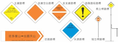 山域路標(新竹林區管理處提供)