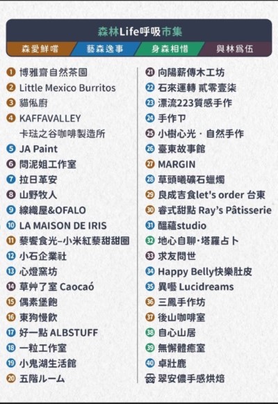 森林life呼吸市集