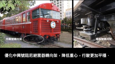 06-優化中興號阻尼避震器轉向架，保留阻尼，降低重心，行駛更加平穩，大幅提升舒適性。