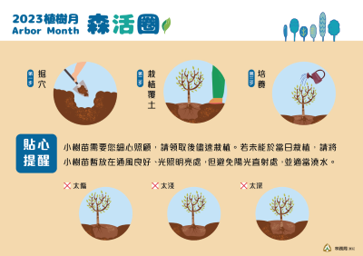 贈苗小卡