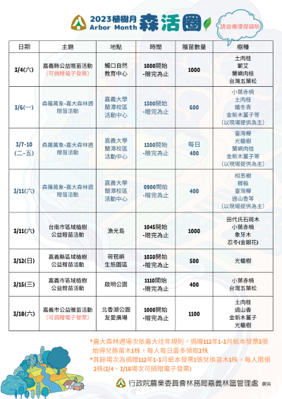 嘉義林管處112年植樹月公益贈苗系列活動一覽表