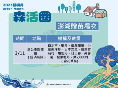 澎湖贈苗場次