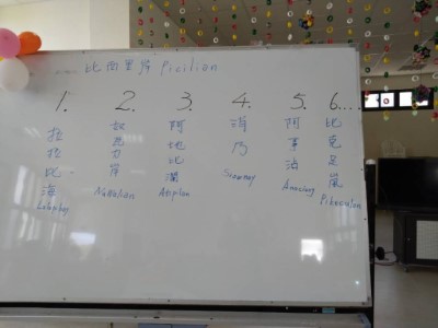 與會民眾提供在地傳統稱呼