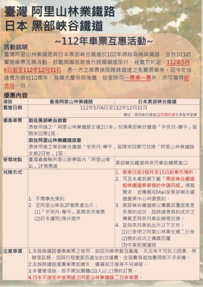 112年車票互惠活動