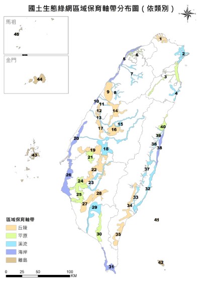 國土生態綠網區域保育軸帶分布圖（依類別）
