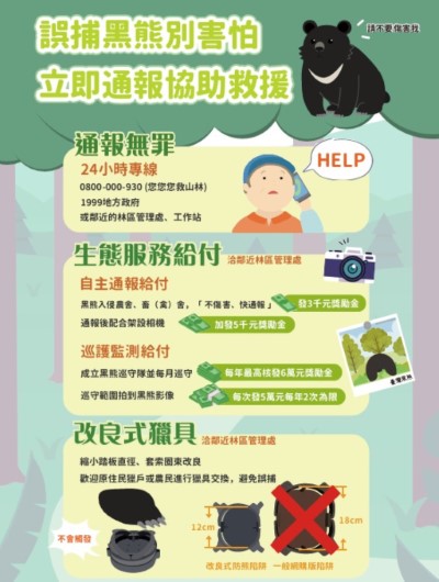 圖四、「臺灣黑熊生態服務給付示範計畫」內容