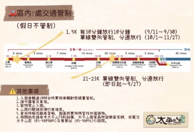 太平山國家森林遊樂區宜專一線公路1.5k進行為期3個月的交通管制