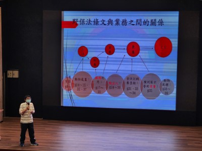 臺北市動物保護處劉坤讓講師講授有關野生動物保育法條文與業務之間的關係