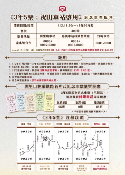 三年五票購票說明