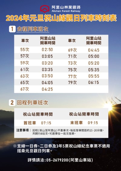 2024元旦觀日列車時刻表