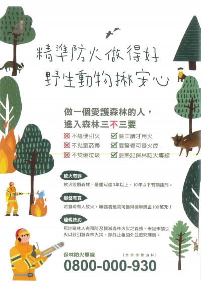 防火宣導海報