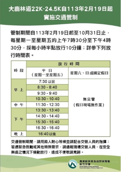 交通管制資訊(林業保育署新竹分署提供)