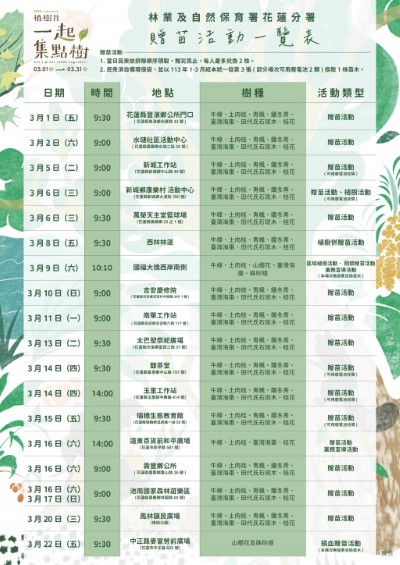 林業保育署花蓮分署贈苗一覽表