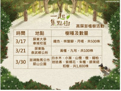 高屏澎植樹活動