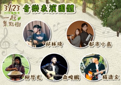 表演圖體