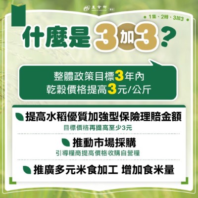 破解公糧迷思圖文說明10