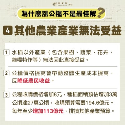 破解公糧迷思圖文說明05