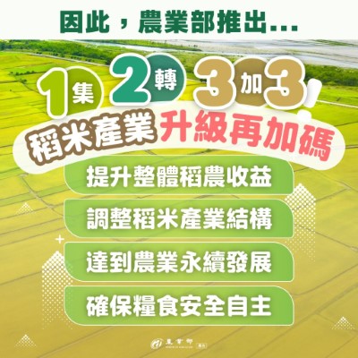 破解公糧迷思圖文說明07