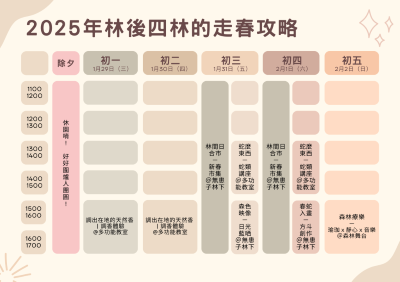 林後四林走春攻略