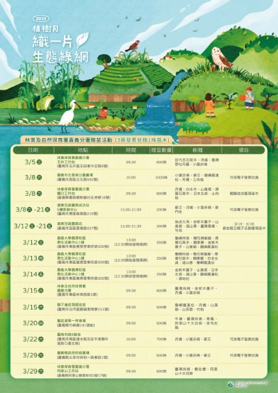 2025植樹月臺南地區公益贈苗亦包含與臺南市政府、遠東百貨臺南成功店及關子嶺崁頂福安宮的合作場次