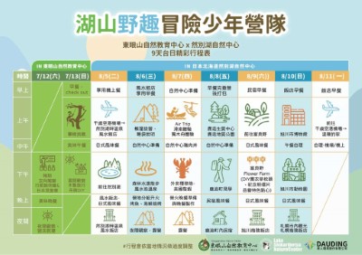 台日營隊日程表(東眼山自然教育中心提供)