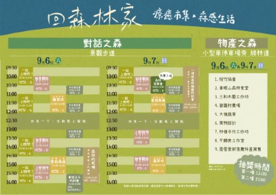 圖2、2025回森林家_對話之森活動流程(林業保育署新竹分署提供)